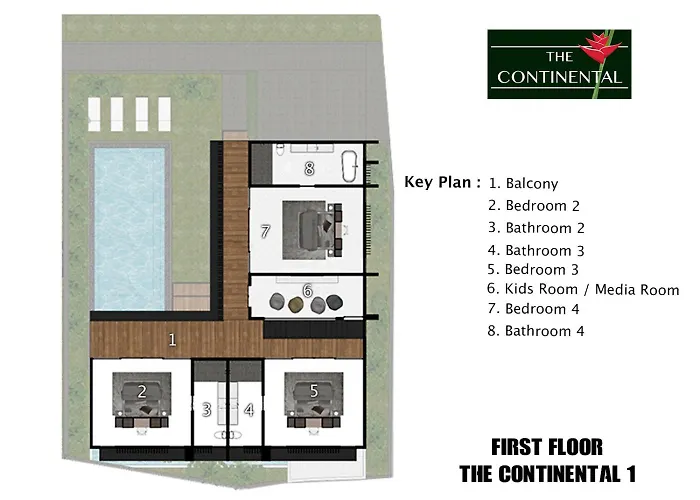 The Continental Modern Luxury 4 Bedroom In Seminyak