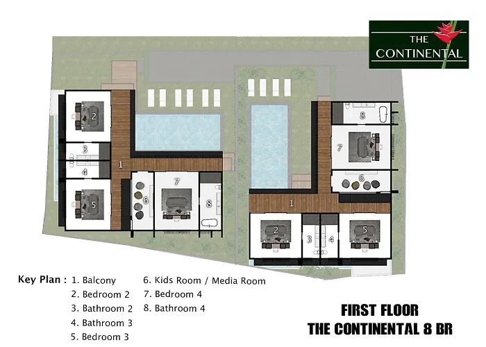 The Continental Modern Luxury 4 Bedroom In Villa Seminyak